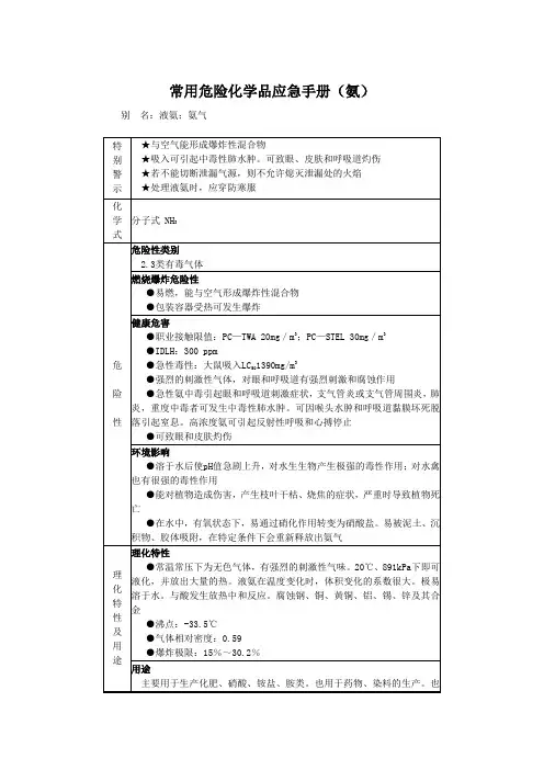 常用危险化学品应急手册(氨)