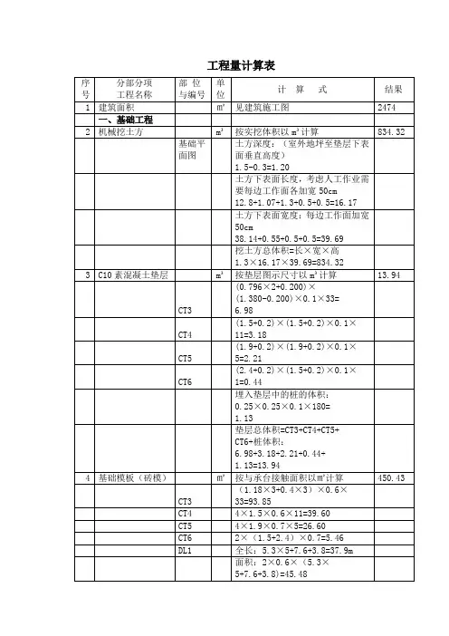 工程量计算表