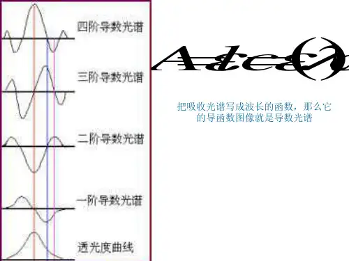 导数分光光度法共20页
