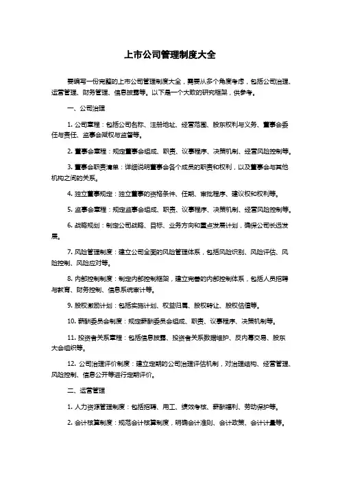 上市公司管理制度大全