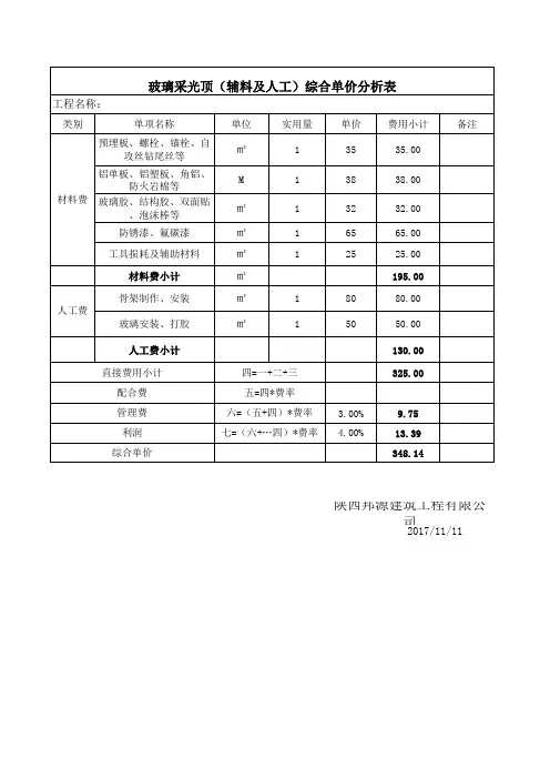 采光顶报价(辅料及人工)