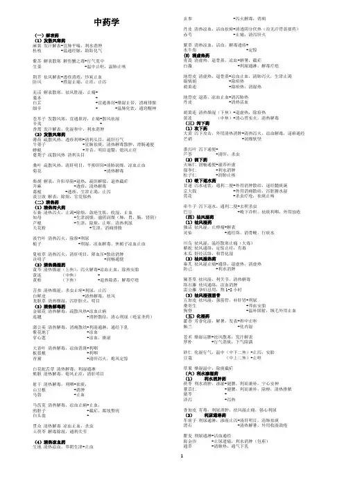 中医执业中药超全笔记