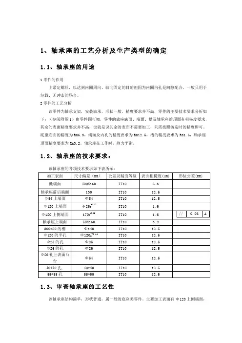 轴承座加工工艺
