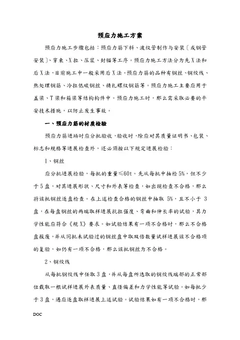 预应力筋施工方案