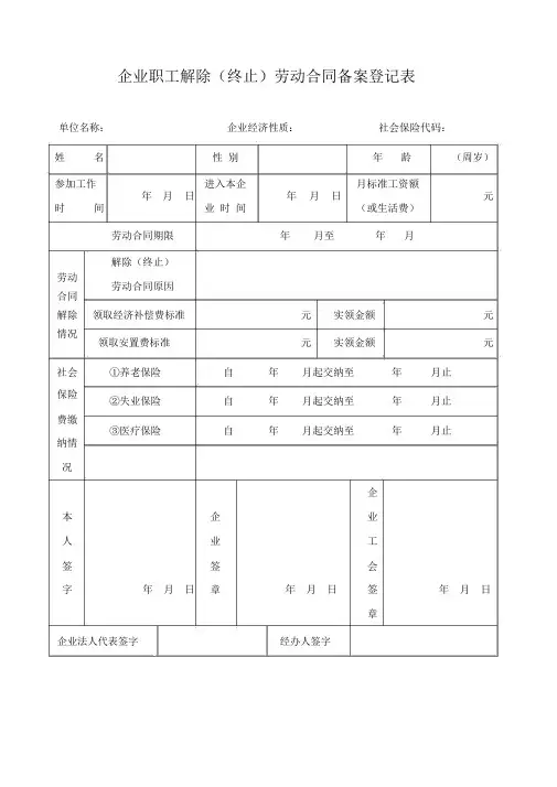 企业职工解除(终止)劳动合同备案登记表.doc