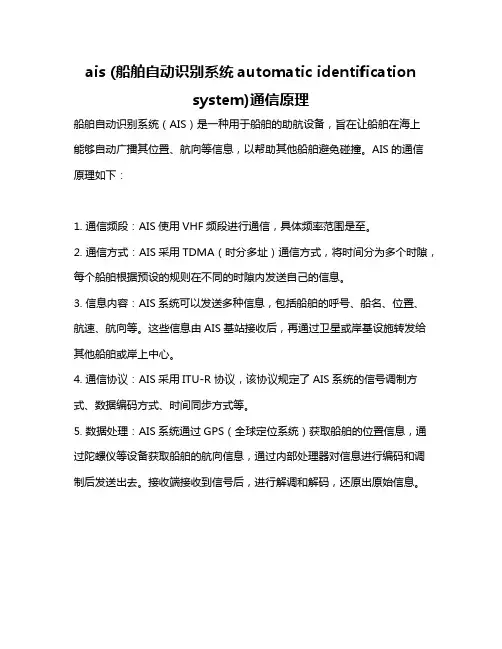 ais (船舶自动识别系统automatic identification system)通信原理