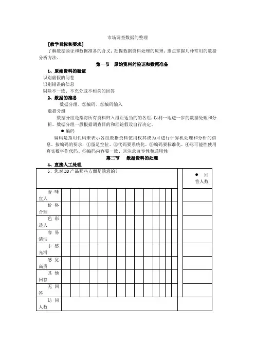市场调查数据的整理——市场信息调查及数据分析方法