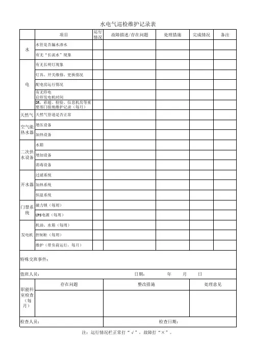 水电工值班记录表模板