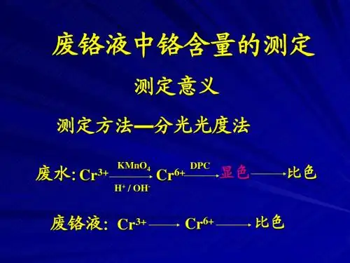 废铬液中铬含量的测定110524
