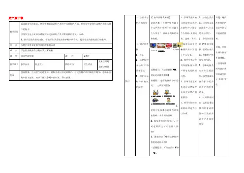 八年级政治下册 第三单元 第七课 第1框 财产属于谁教案 新人教版 教案