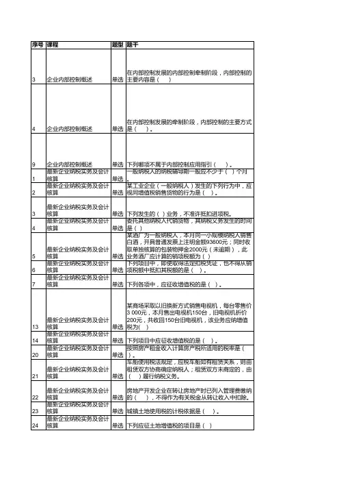 2011年会计继续教育考试试题及答案(最新企业纳税实务及会计核算、等)单选题部分