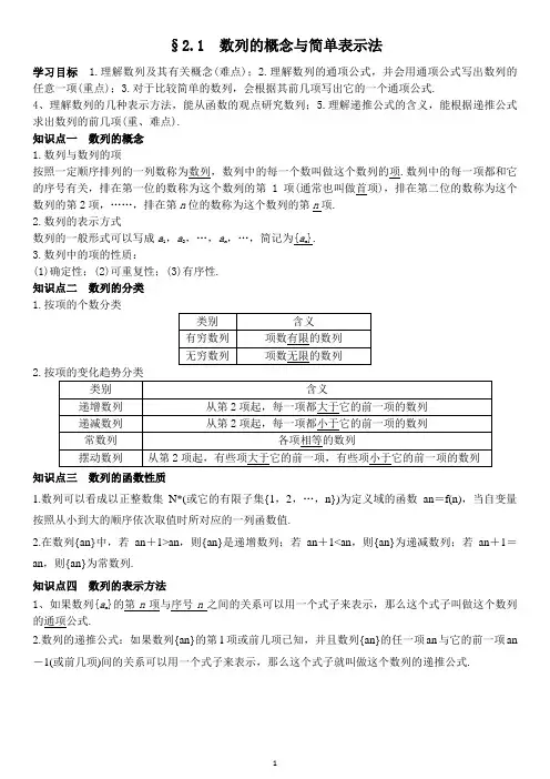 数列的概念与简单表示法-1