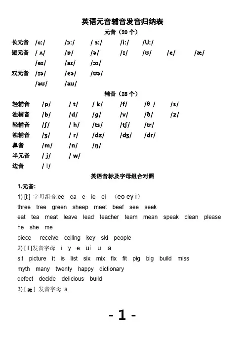 英语元音辅音发音归纳表