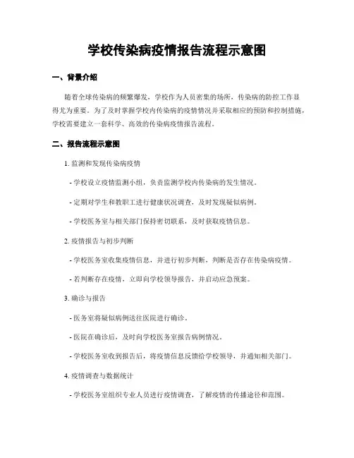 学校传染病疫情报告流程示意图