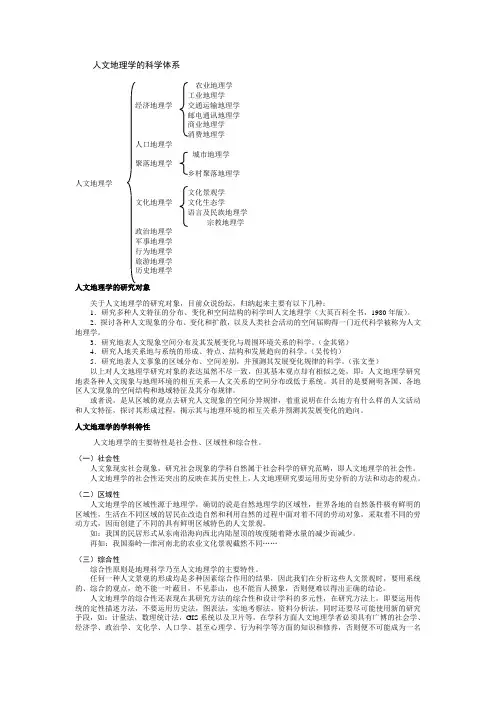 人文地理学复习资料1