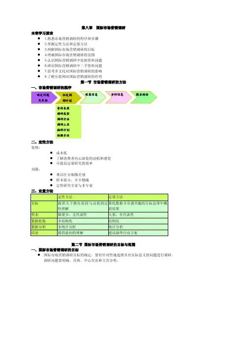 第八章 国际市场营销调研 - 山东英才学院