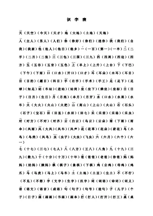 最新统编人教版一年级上册语文组词版