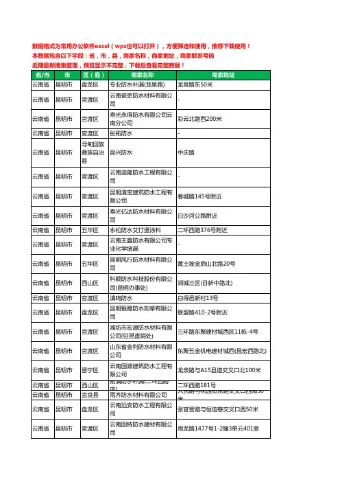 2020新版云南省昆明市防水有限公司工商企业公司商家名录名单黄页联系电话号码地址大全179家