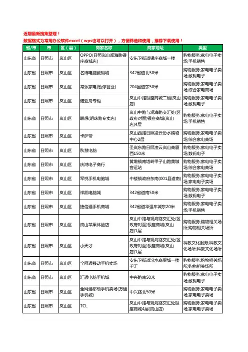 2020新版山东省日照市岚山区数码商城工商企业公司商家名录名单黄页联系方式大全84家