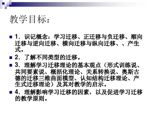 教学课件第十章学习迁移