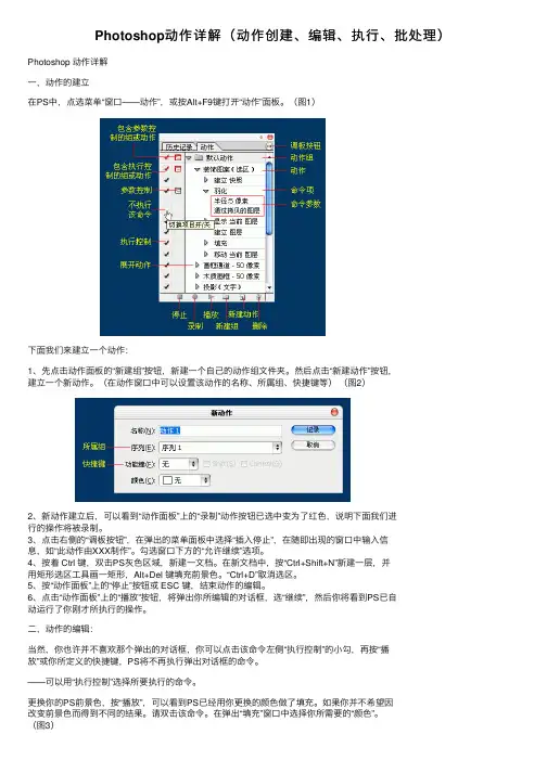 Photoshop动作详解（动作创建、编辑、执行、批处理）