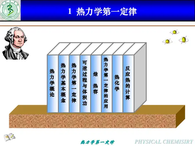 热力学第一定律