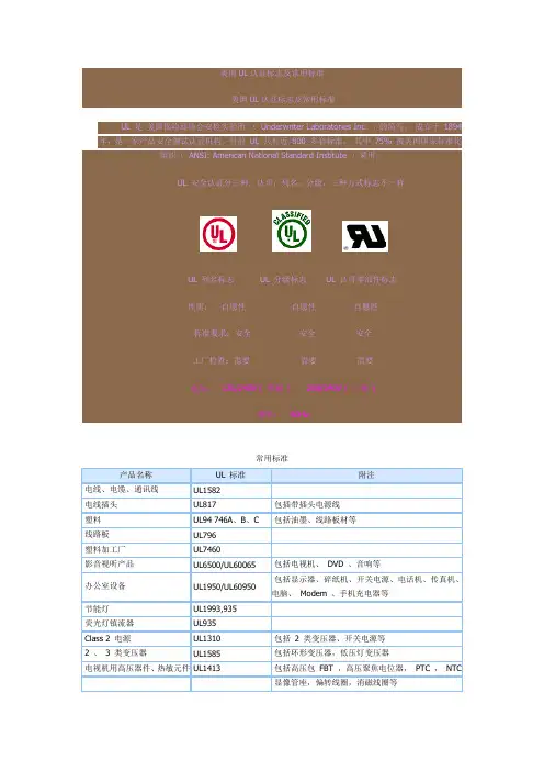 美国UL认证标志及常用标准