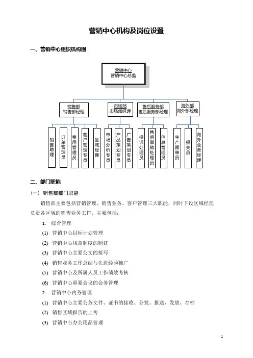 营销中心机构及岗位设置方案