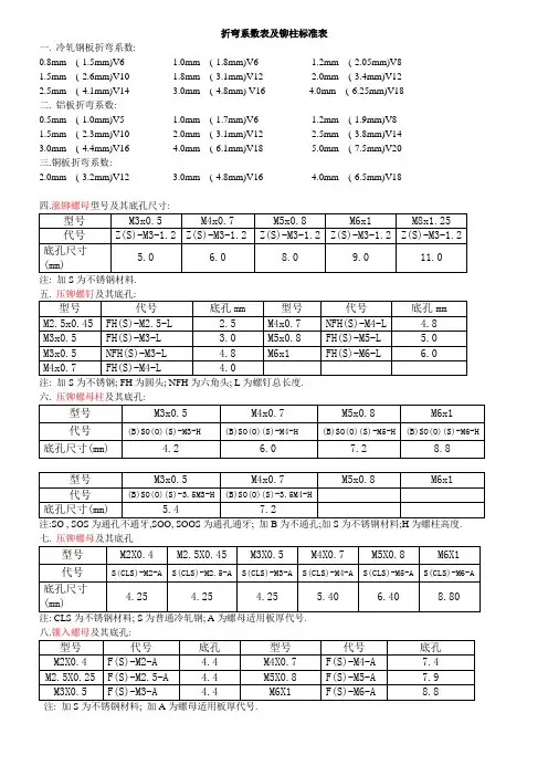折弯系数表及铆柱标准表