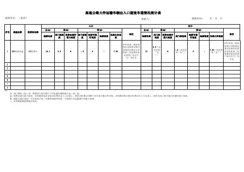 高速公路收费站大件运输车辆出入口超宽车道情况统计表