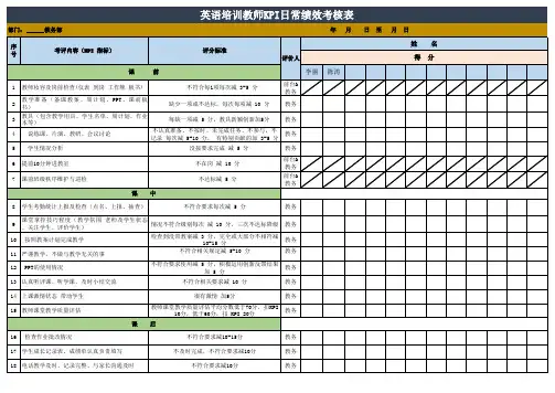 教师KPI日常绩效考核表