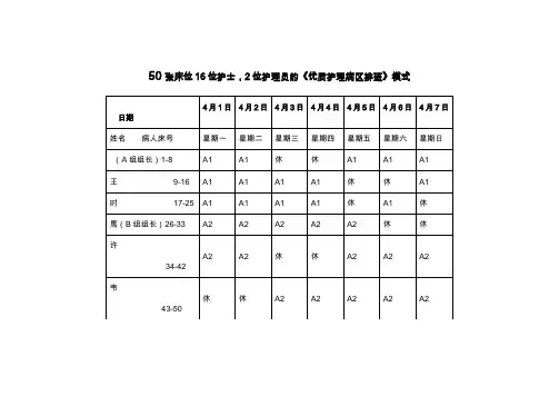 护士排班表