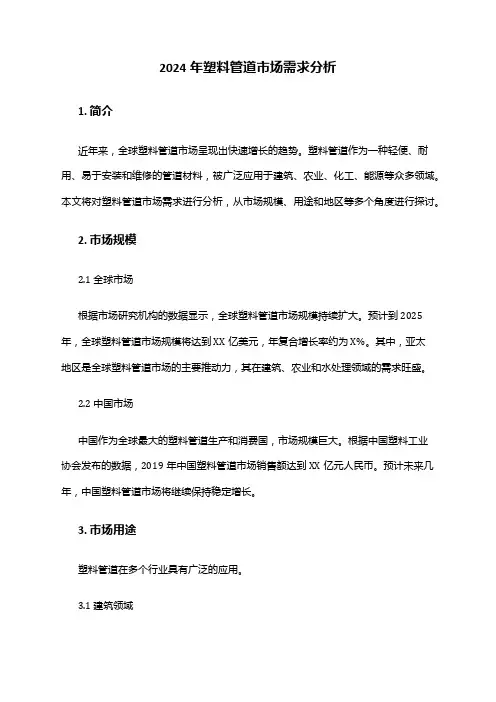 2024年塑料管道市场需求分析