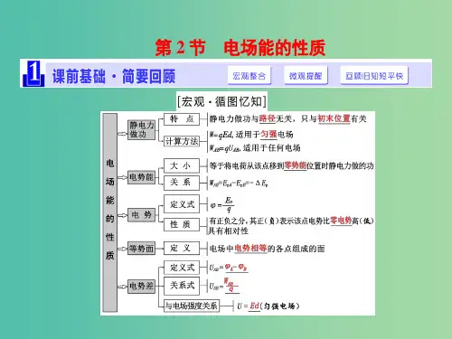 高三物理一轮复习 第六章 静电场 第2节 电场能的性质课件