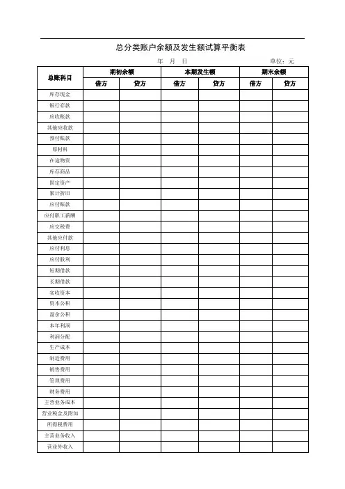 总分类账户余额及发生额试算平衡表格式