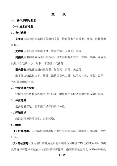 灸法