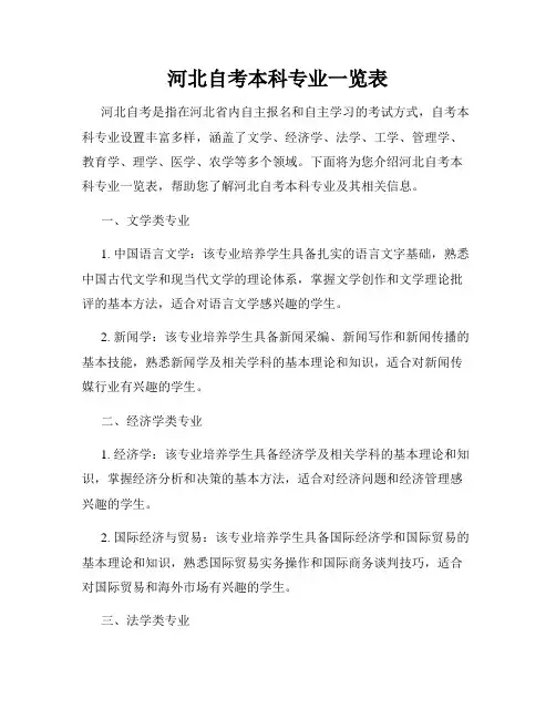 河北自考本科专业一览表