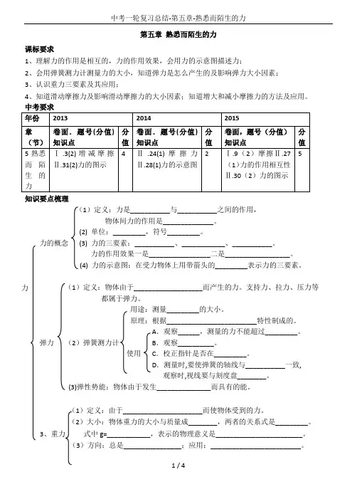 中考一轮复习总结-第五章-熟悉而陌生的力