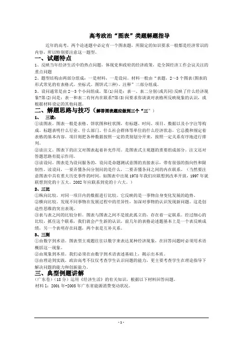 高考政治：图表题解题技巧