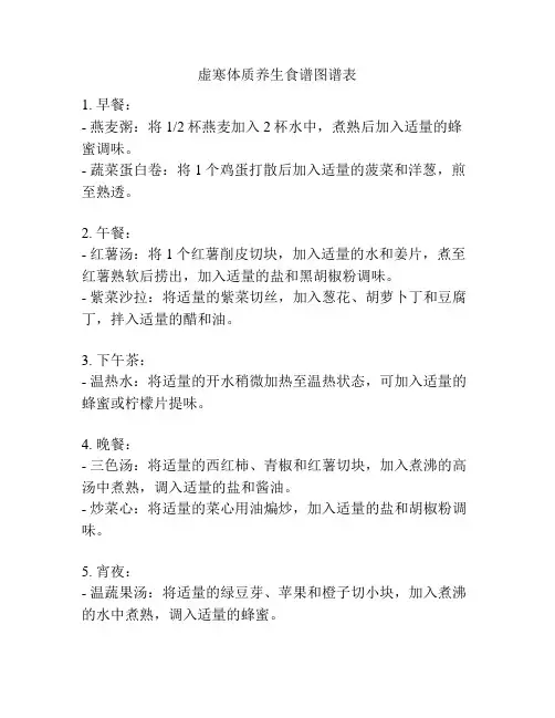 虚寒体质养生食谱图谱表