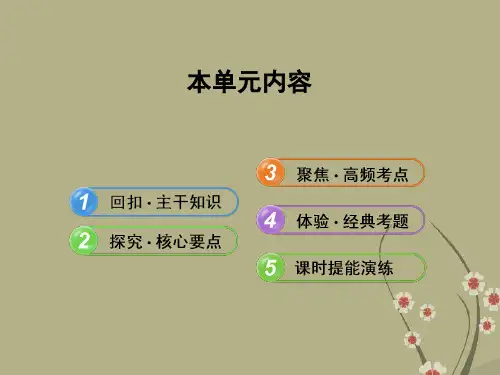 高考历史一轮复习 19.0古代中国的科学技术与文学艺术课件 新人教版