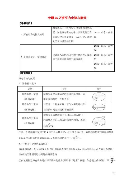 (山东专用)2020-2022三年高考物理真题分项汇编 专题05 万有引力定律和航天