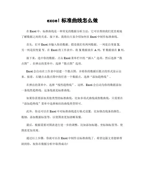 excel标准曲线怎么做