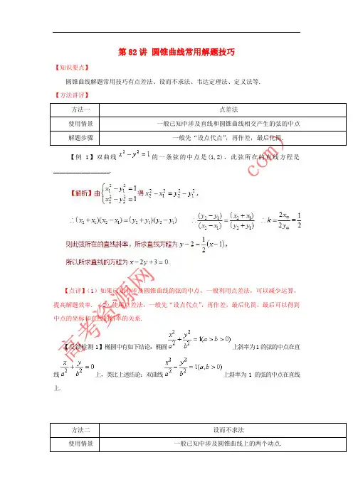 2018年高考数学 常见题型解法归纳反馈训练 第82讲 圆锥曲线常用解题技巧
