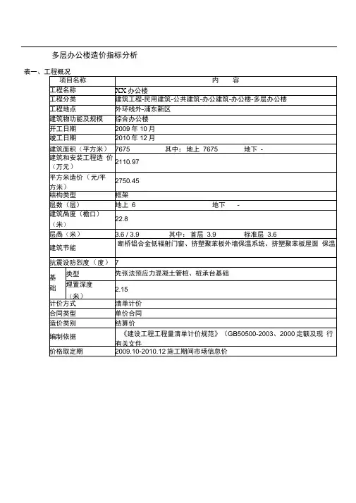 上海6层办公楼造价指标分析