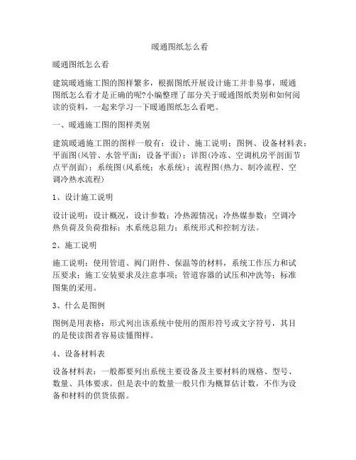 暖通图纸怎么看