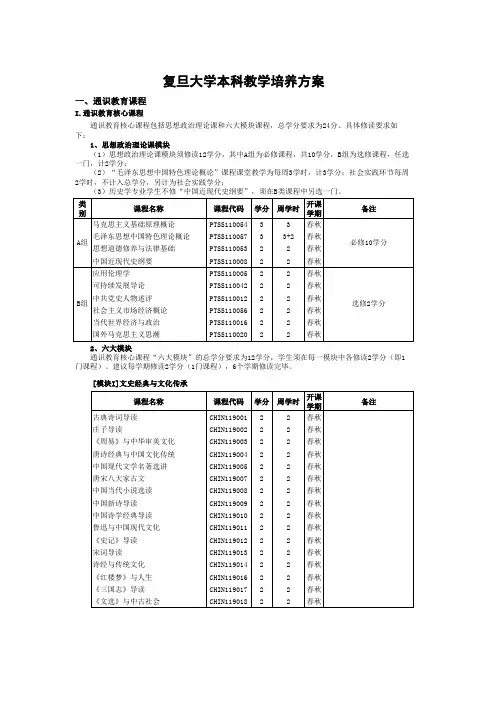 复旦大学通识教育课程(内有3个sheet)