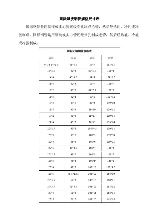 国标焊接钢管规格尺寸表