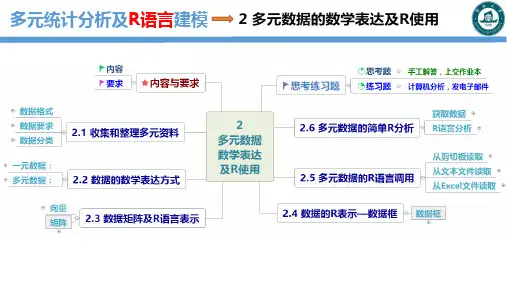 多元数据数学表达及R使用