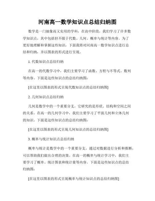 河南高一数学知识点总结归纳图